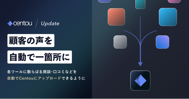 【顧客の声を一箇所に！】日本初のインサイトマネジメントクラウド「Centou」から、顧客の声を自動で集約できるツール連携機能が公開