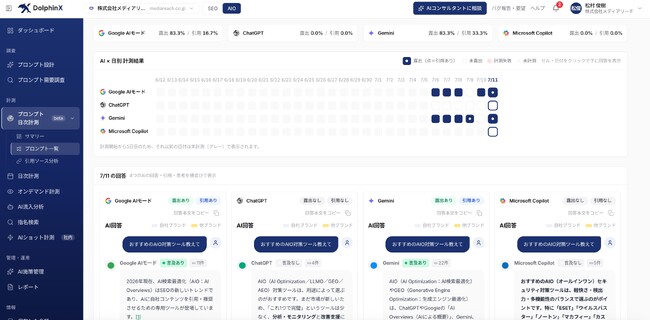 国産AI SaaSのAIO・LLMO対策ツール「DolphinX AIO」が、Microsoft CopilotのAI検索計測・分析に対応【株式会社メディアリーチ】