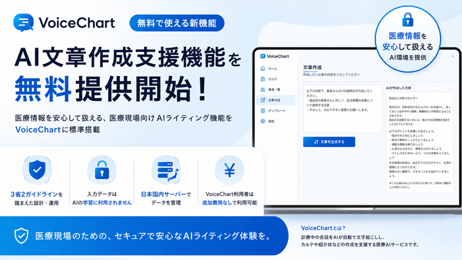 医療AIをもっと安全に。VoiceChart、3省2ガイドラインを踏まえた「AI文章作成支援機能」を無料提供開始