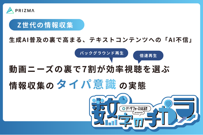 【Z世代の情報収集】生成AI普及の裏で高まる企業のテキストコンテンツへの“AI不信”。動画ニーズの裏で7割が効率視聴を選ぶ情報収集の「タイパ意識」の実態