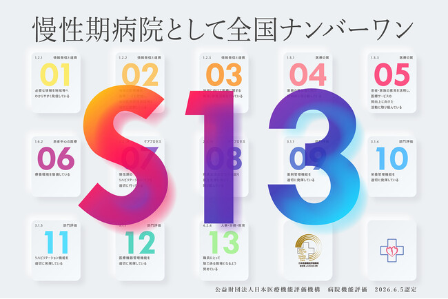 桜十字病院、病院機能評価において「S評価」13項目獲得