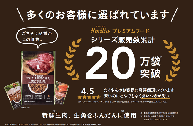 多くのお客様に選ばれて早くも累計販売数20万袋突破！カインズのプレミアムドッグフード「スマイリア ぜいたく素材ごはん」感謝を込めてポイントプレゼントキャンペーンを開催