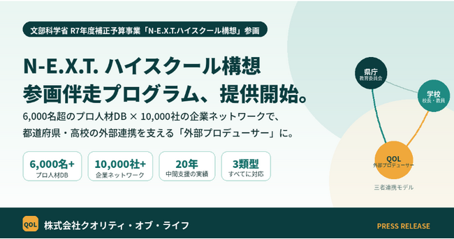 (株)クオリティ・オブ・ライフ、6,000名超のプロ人材DBと10,000社の企業NWを活かし、文科省「N-E.X.T. ハイスクール構想」に参画する都道府県・高校向けの計画策定・実行支援を提供開始