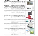 別紙1 別紙1