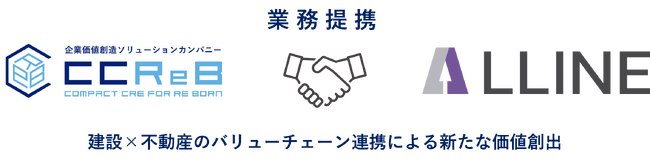 株式会社エルラインとの業務提携に関するお知らせ