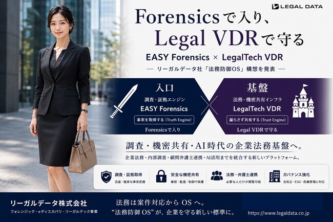 Forensicsで入り、Legal VDRで守る ― EASY Forensics × LegalTech VDR