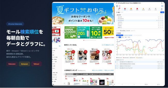 「あのキーワードで今何位？」毎朝自動でグラフに。楽天・Amazon・Yahoo! 3モールの検索順位を追跡するChrome拡張『EC-Tracking』正式リリース ─ 登録不要・3分で今日から