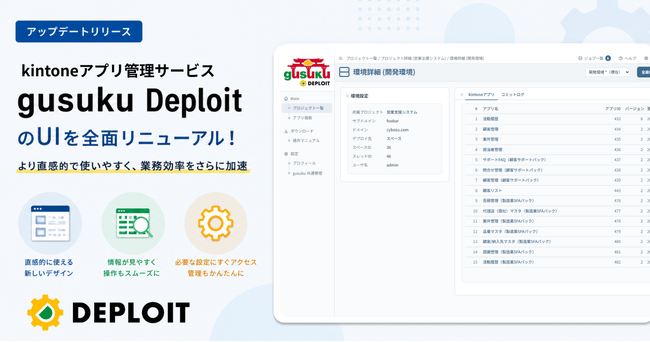 アールスリーインスティテュート、kintoneアプリ管理サービス「gusuku Deploit」のUIを全面リニューアル