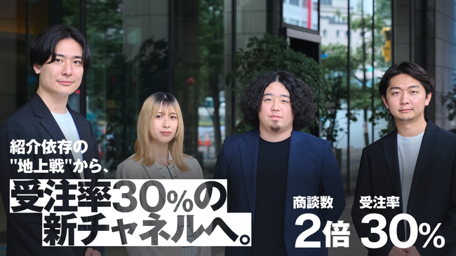 【BtoB広告運用 支援事例】UPSTA Japan合同会社「ApoLink」の支援事例を公開-支援2ヶ月で商談数2倍・受注率30%の新チャネルを構築