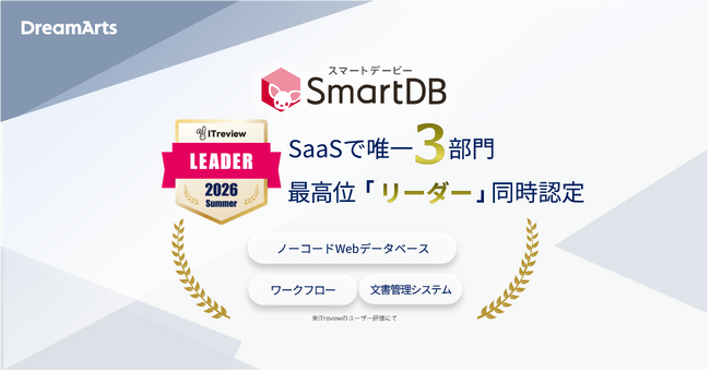 SmartDB、「ITreview Grid Award 2026 Summer」にて17期連続受賞　-SaaSで唯一となるノーコードWebデータベースなど3部門同時の最高位「Leader」に認定-