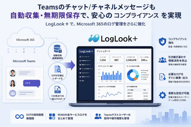 見えないコミュニケーションを資産に。LogLook＋にMicrosoft Teamsチャットログの自動収集機能を追加