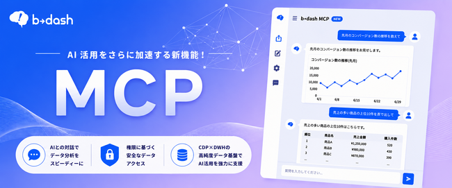 AI Driven CDP「b→dash」、MCPサーバー機能を実装～CDPに蓄積したデータをAIエージェントから直接操作可能に～