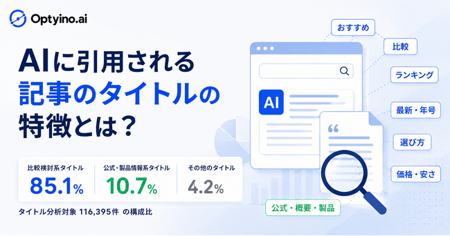 生成AIが商品レコメンドで引用する記事タイトルとは？Optyino.aiがAI回答18,218件を分析、比較検討系タイトルは85.1%