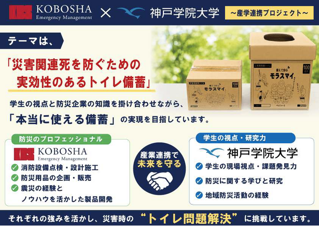 備えているだけでは守れない。神戸学院大学と共同開発した改良版「モラスマイ」のクラウドファンディングを開始