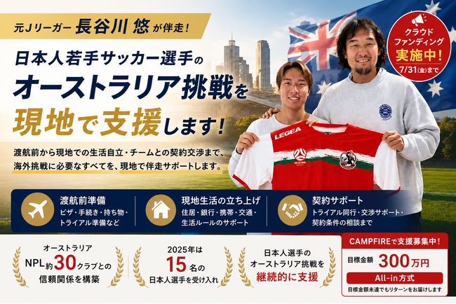 元Jリーガー長谷川悠氏、15名の支援実績をもとに日本人若手サッカー選手の海外挑戦を伴走支援。オーストラリア挑戦を後押しするクラウドファンディングを開始