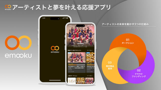 オークションサイト運営のモバオク、“推し活”市場の課題を解消する新プラットフォーム「エモオク」をリリース