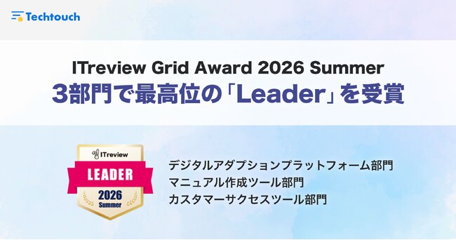 テックタッチ、「ITreview Grid Award 2026 Summer」最高位の「Leader」を3部門で受賞、うち2部門で14期連続の最高評価