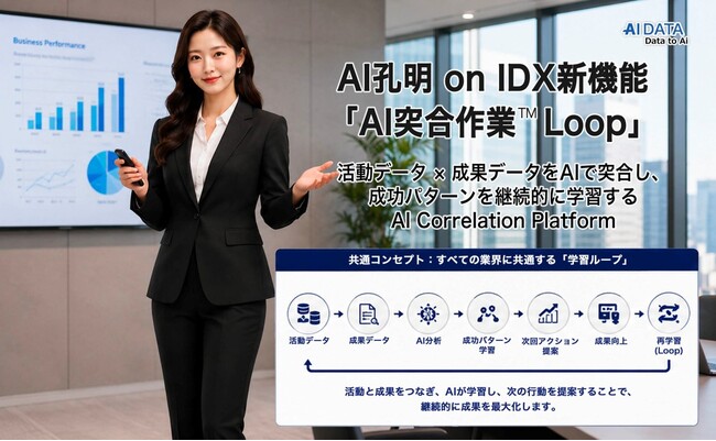 AIデータ社、AI孔明 on IDX新機能「AI突合作業(TM) Loop」を発表。 活動データ×成果データをAIで突合し、成功パターンを継続的に学習する新しいAI Correlation Platform