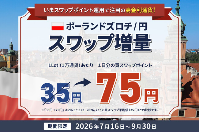 【みんなのFX】ポーランドズロチ/円（PLN/JPY）のスワップ75円に増量します！