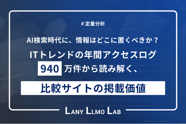比較サイト「ITトレンド」の940万アクセスログを解析。ChatGPTのAIクローラーは