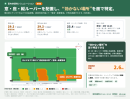 事例図2_日射侵入範囲の面特定_室内快適性シミュレーション