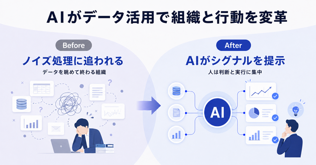 散在するデータを、競争優位に。Sapeet、AIでデータ経営から現場実行までを一気通貫支援