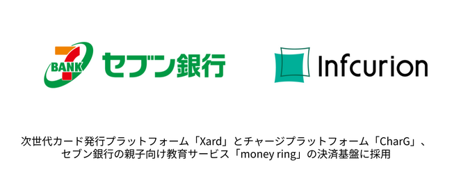 インフキュリオンの「Xard」と「CharG」、 セブン銀行の親子向け教育サービス「money ring」の決済基盤に採用