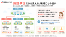 施設単位口コミの強みを示す画像 施設単位口コミの強みを示す画像