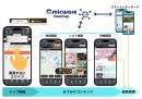 「おでかけコンテンツ」利用イメージ 「おでかけコンテンツ」利用イメージ