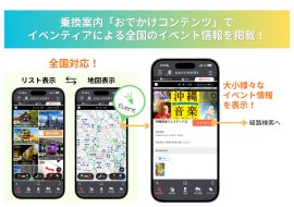 「おでかけコンテンツ」による「イベンティア」連携 「おでかけコンテンツ」による「イベンティア」連携