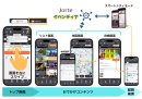 連携イメージ 連携イメージ