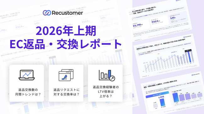 返品申請の約6割は営業時間外。「交換」で返品の約4件に1件が売上として維持ーーRecustomer 2026年上半期 返品・交換レポートを公開