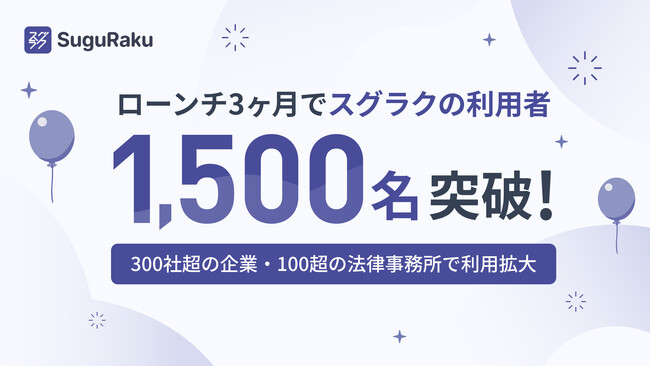 基本機能無料のWordアドイン「スグラク」、利用者数1,500名を突破