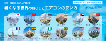 第2回 ダイキン 世界の空気感調査  東京の1日の冷房使用時間、世界12都市で“最長”の14時間12分