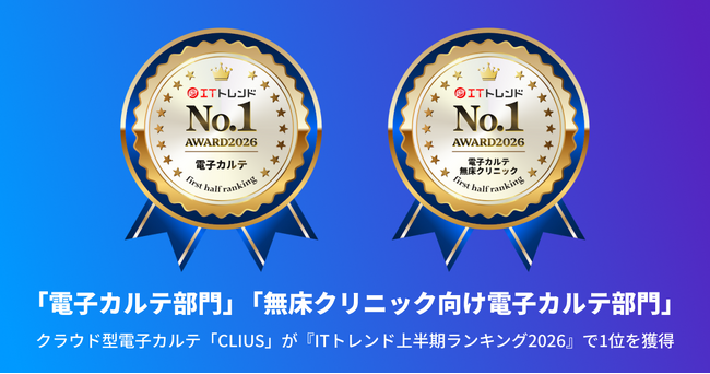 クラウド型電子カルテ「CLIUS(クリアス)」が『ITトレンド上半期ランキング2026』の「電子カルテ部門」、および「無床クリニック向け電子カルテ部門」で1位を獲得