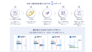 ＋Biz工程管理 機能詳細