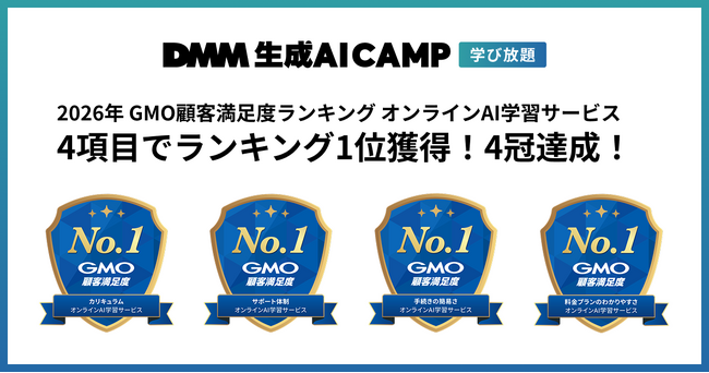 【DMM 生成AI CAMP 学び放題】2026年 GMO顧客満足度ランキング「オンラインAI学習サービス」の4項目で1位を獲得！