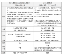 出展内容 出展内容
