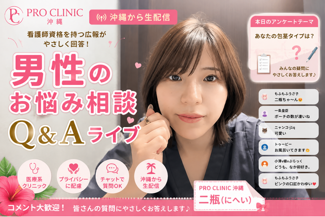 630日連続配信・5,000票調査が明かす「男の性の悩み」の実態──プロクリニック銀座・二瓶ライブが身近な男性相談室を作り続けるまで