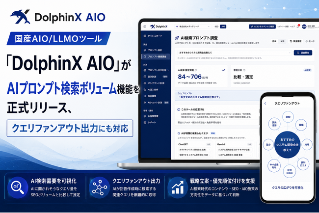国産AIO/LLMOツール「DolphinX AIO」がAIプロンプト検索ボリューム機能を正式リリース、クエリファンアウト出力にも対応