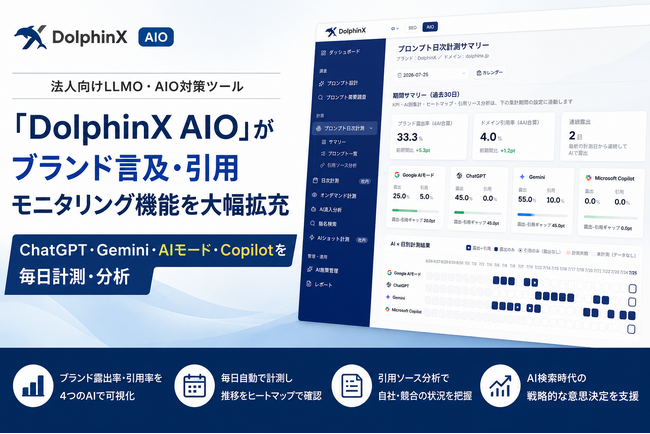 法人向けLLMO・AIO対策ツール「DolphinX AIO」がブランド言及・引用モニタリング機能を大幅拡充｜ChatGPT・Gemini・AIモード・Copilotを毎日計測・分析