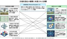 イビチャ・オシム氏の「あえて負荷をかける」指導法：計画的混乱が選手を育てる！？単なる厳しさではない、科学的視点から見た「適応力」を引き出す負荷の与え方