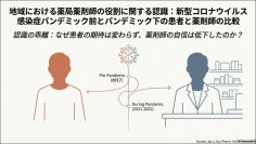 【城西大学】患者と薬剤師の認識のギャップが示す、薬剤師の役割転換　薬学部が新型コロナウイルス感染症（COVID-19）パンデミック前後における薬剤師の役割に対する、患者と薬剤師自身の認識の変化を調査