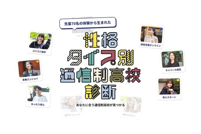 Go通信制高校『性格タイプ別 通信制高校診断』 をリリース<プレマシード>