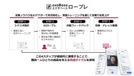 <エクサベースロープレのイメージ> <エクサベースロープレのイメージ>