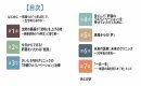 目次 目次