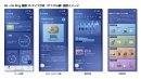 Re・De Ring 睡眠16タイプ分析(アニマル編)画面イメージ Re・De Ring 睡眠16タイプ分析(アニマル編)画面イメージ