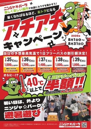 「猛暑を逆手に！気温で料金が変わる新サービス」猛暑日は