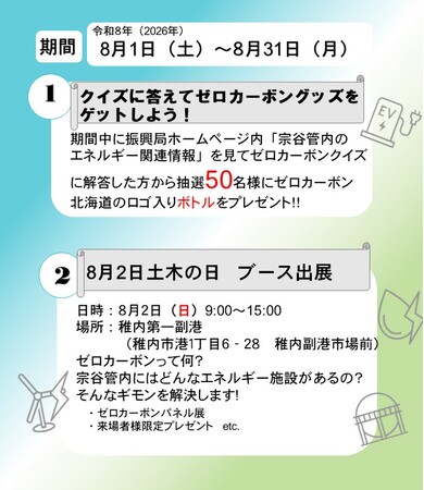 「宗谷ゼロカーボン普及啓発キャンペーン2026」を実施します