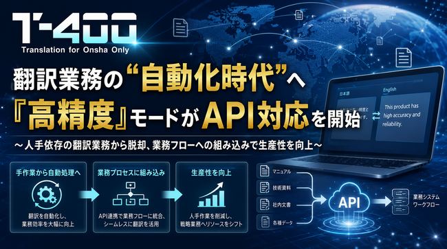 高精度産業翻訳AI「T-4OO」、翻訳業務の“自動化時代”へ『高精度』モードがAPI対応を開始